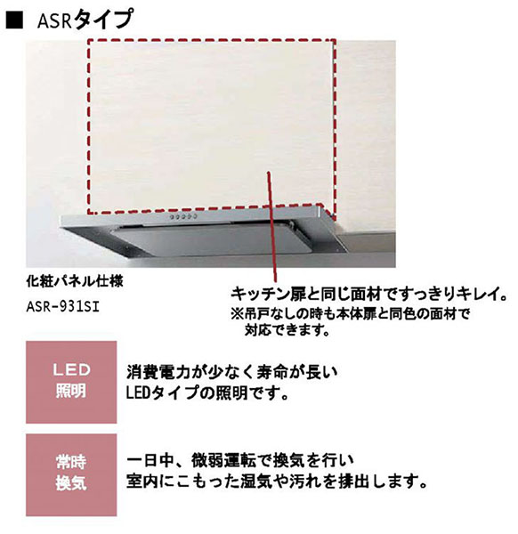 LIXILのキッチンが選ばれている理由は？特徴は？レンジフード編 | 敷島