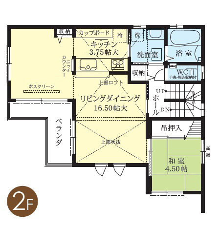 施工事例 おすすめ間取り提案 快適な2階リビング成功例 敷島住宅の分譲ブログ