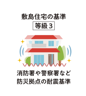 敷島住宅の基準 等級3 消防署や警察署など防災拠点の耐震基準