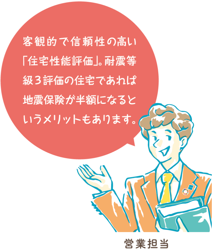 客観的で信頼性の高い「住宅性能評価」。耐震等級3評価の住宅であれば地震保険が半額になるというメリットもあります。