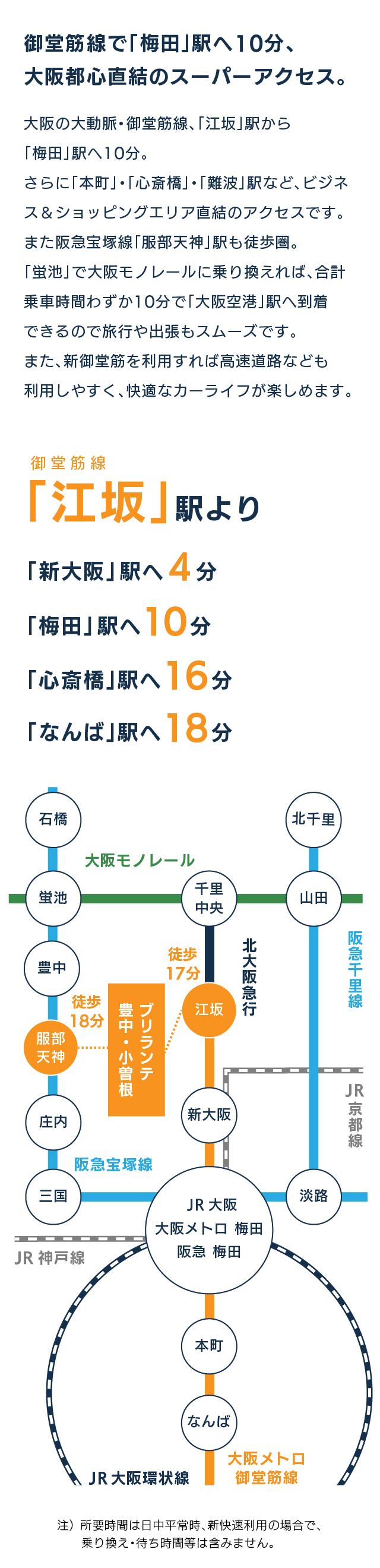 ブリランテ豊中 小曽根 Shikishima Town