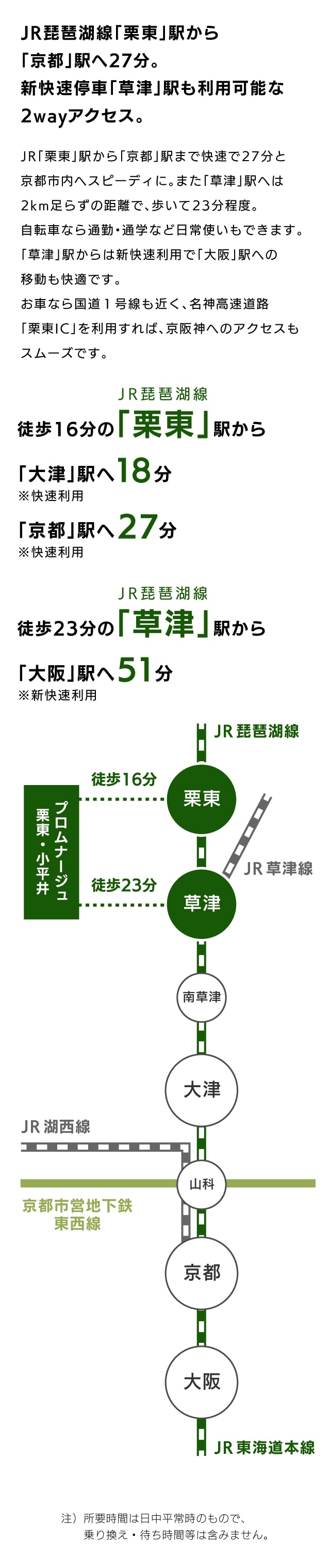 プロムナージュ栗東 小平井 Shikishima Town